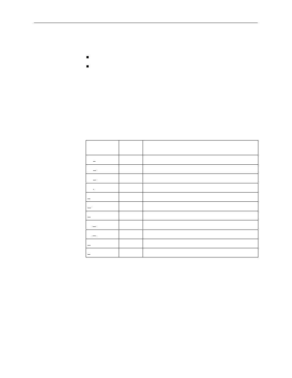 Screen function keys | Paradyne M/HDSL Standalone Termination Unit Hotwire 7984 User Manual | Page 23 / 122