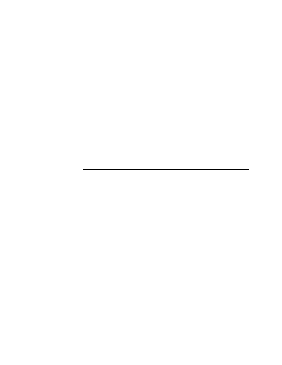 Switchpack definitions, Table 3-1 | Paradyne M/HDSL Standalone Termination Unit Hotwire 7984 User Manual | Page 35 / 122