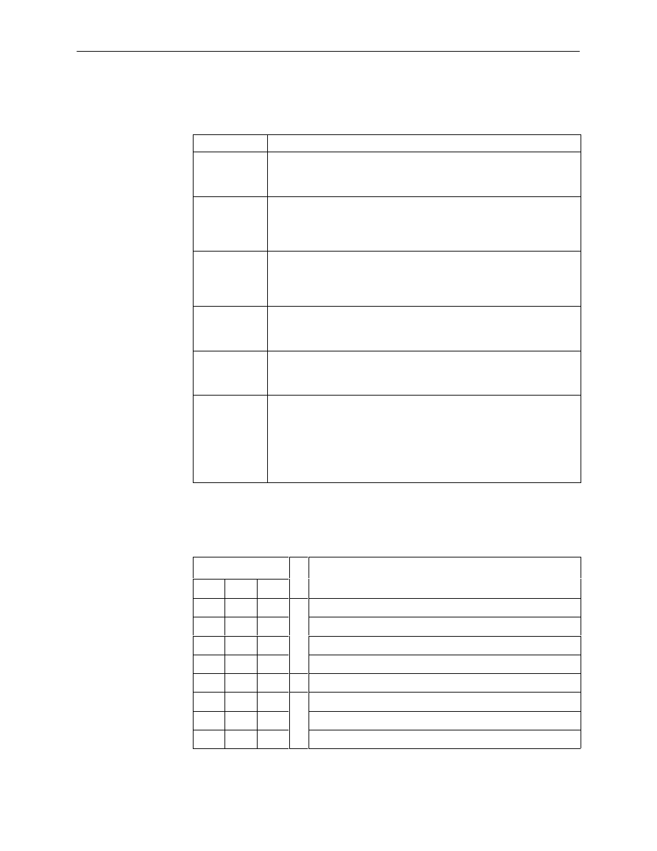 Paradyne M/HDSL Standalone Termination Unit Hotwire 7984 User Manual | Page 36 / 122