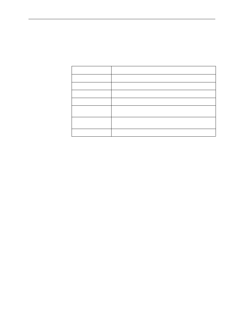 Test status, Messages | Paradyne M/HDSL Standalone Termination Unit Hotwire 7984 User Manual | Page 48 / 122