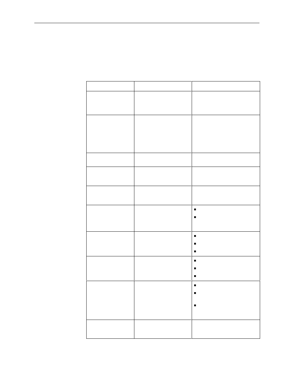 Device messages | Paradyne M/HDSL Standalone Termination Unit Hotwire 7984 User Manual | Page 69 / 122