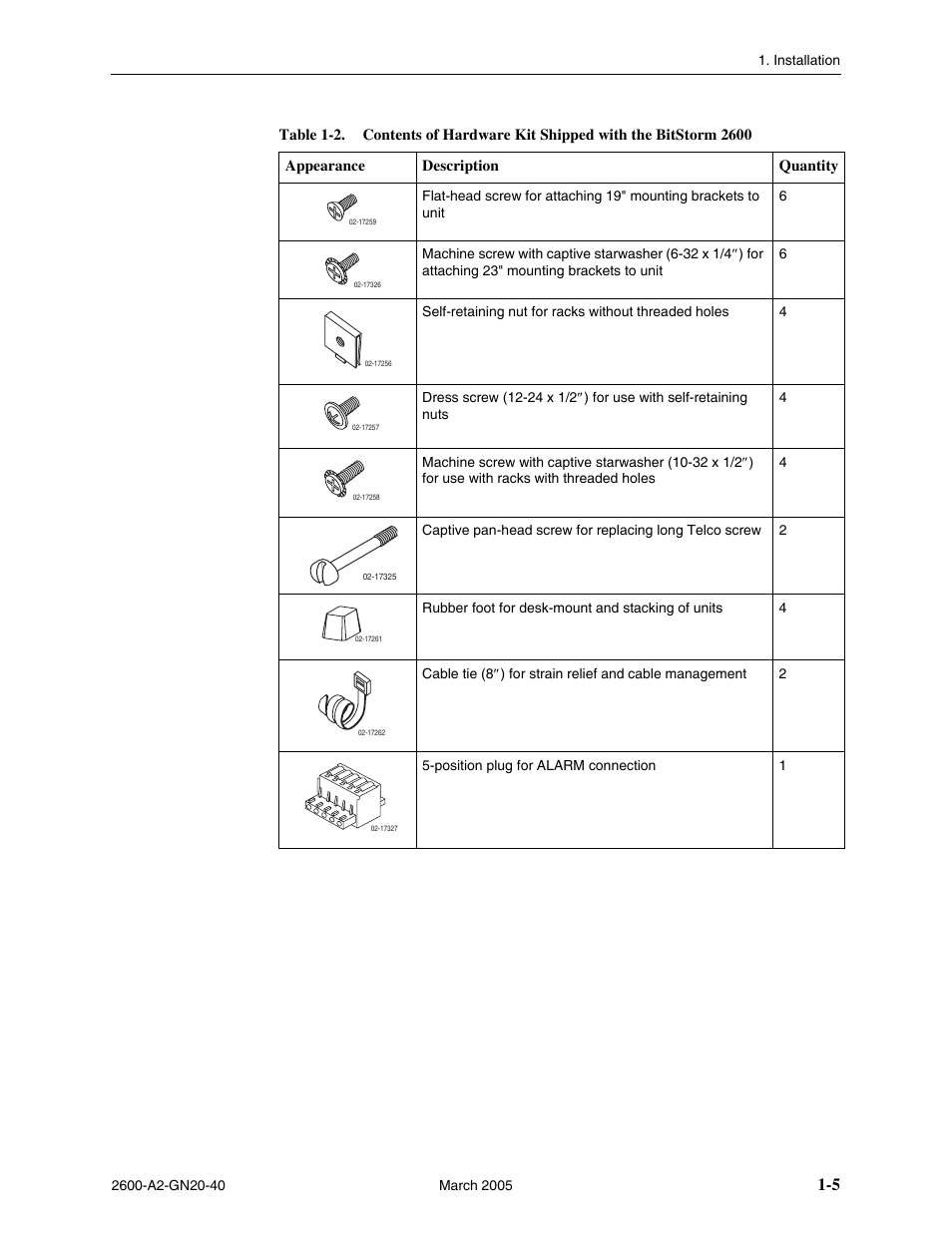 Paradyne IP DSLAM BitStorm 2600 User Manual | Page 15 / 58