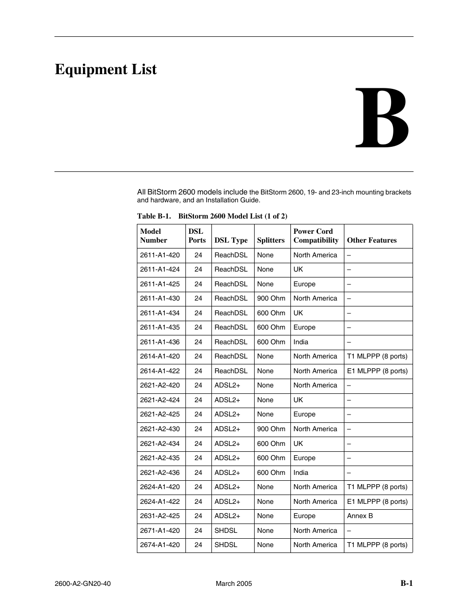 Equipment list, B equipment list, Appendix b, equipment list | Paradyne IP DSLAM BitStorm 2600 User Manual | Page 51 / 58