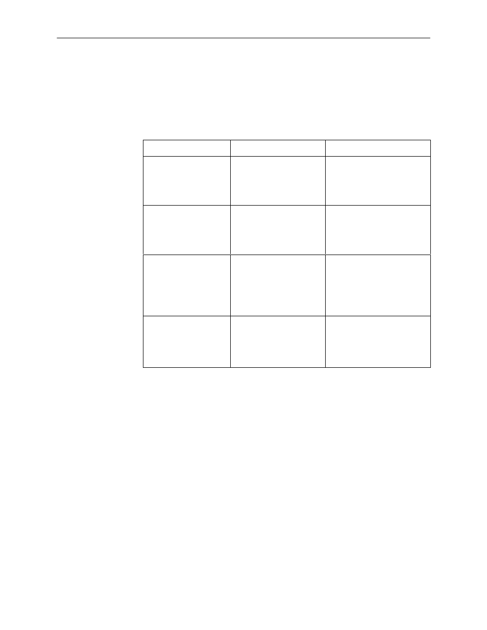 Asynchronous port table objects, Table c-12. not supported for the user | Paradyne 7112 User Manual | Page 124 / 156