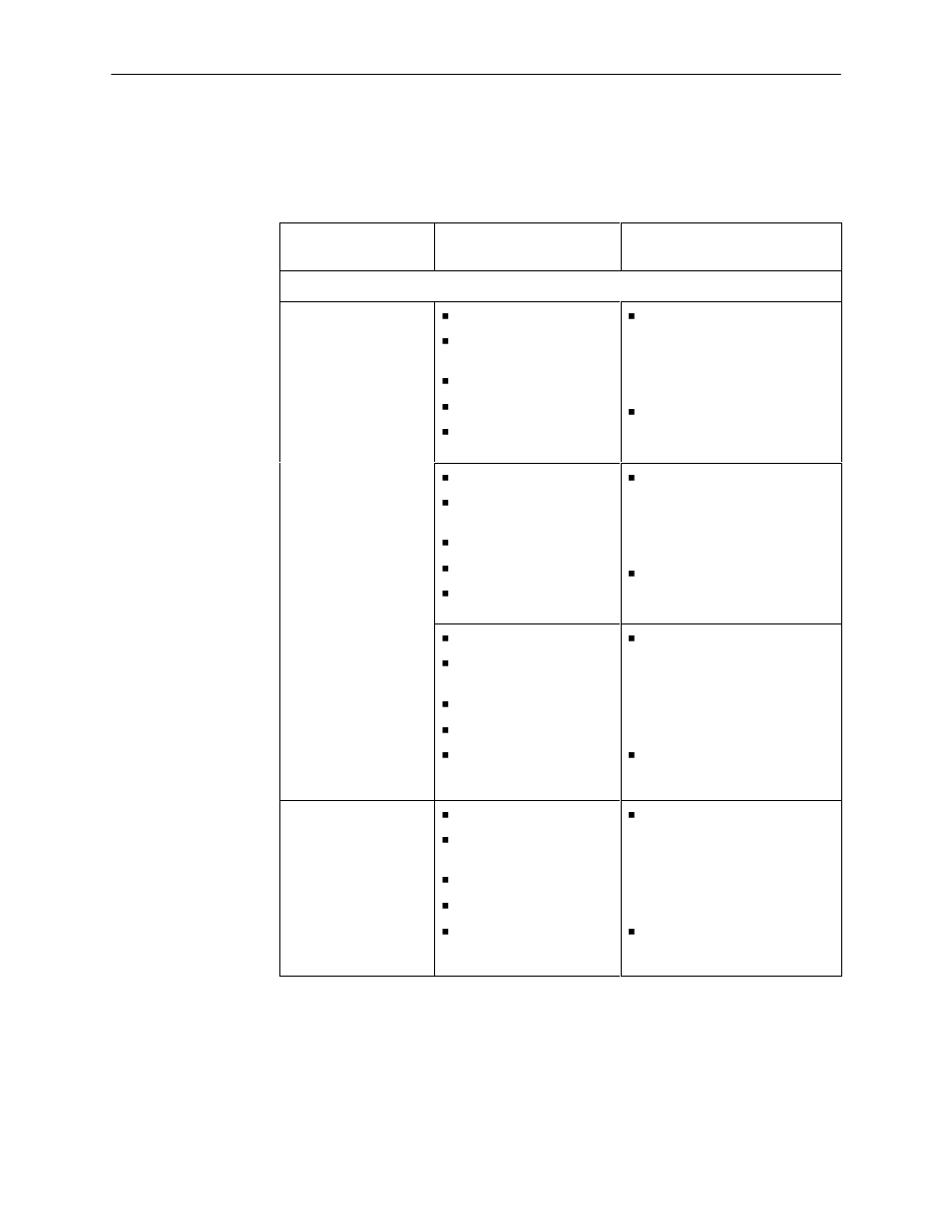 Paradyne 7112 User Manual | Page 137 / 156