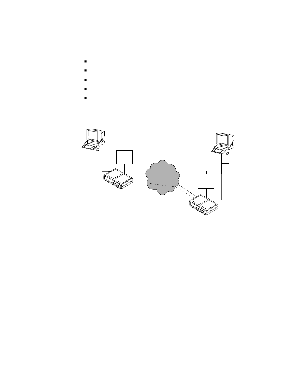 Fdl connection – extending subnet for fdl | Paradyne 7112 User Manual | Page 39 / 156