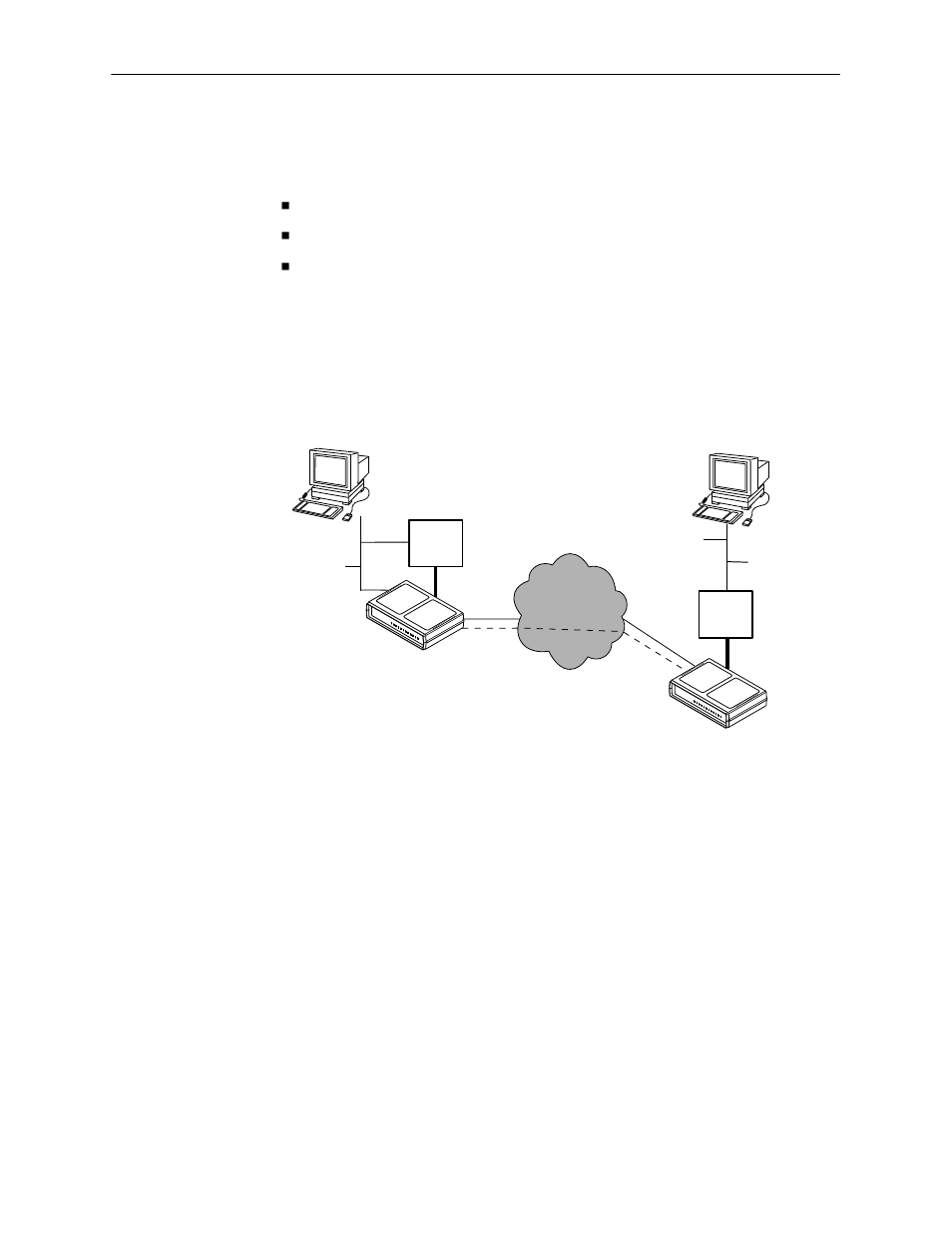 Fdl connection – unique fdl subnet | Paradyne 7112 User Manual | Page 40 / 156