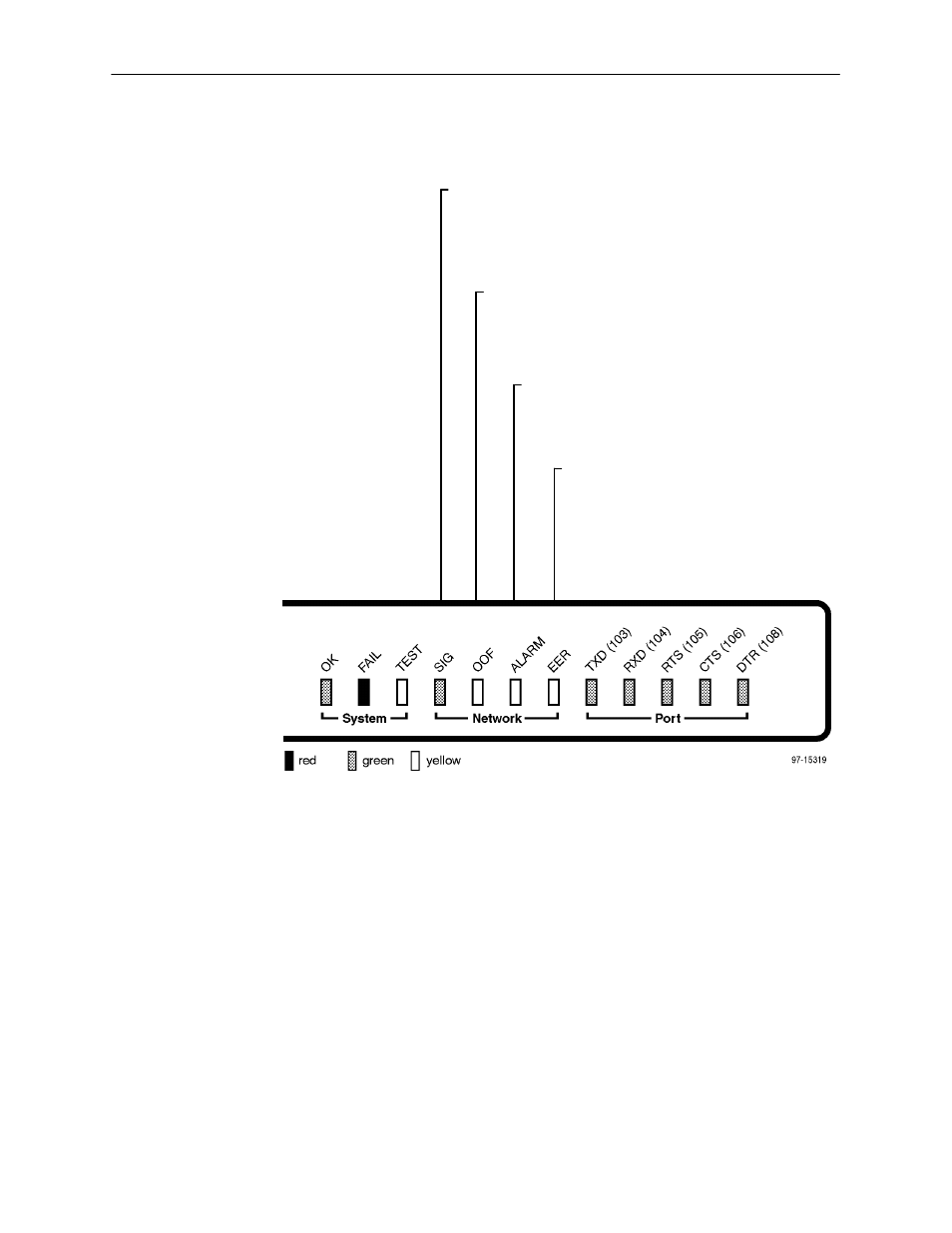 Network leds | Paradyne 7112 User Manual | Page 46 / 156