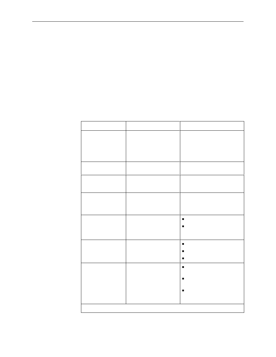 Device messages | Paradyne 7112 User Manual | Page 72 / 156