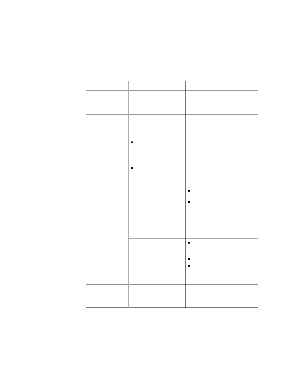 Troubleshooting, Condition on the received network signal. refer to | Paradyne 7112 User Manual | Page 74 / 156