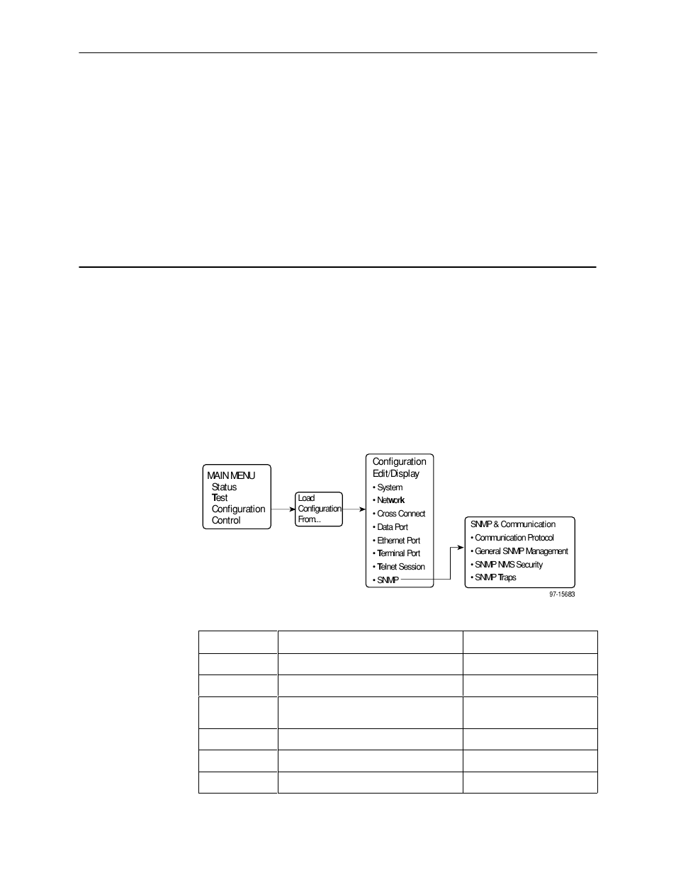 Configuration option tables, Overview, Appendix a | Referring to appendix a, Or appendix b | Paradyne 7112 User Manual | Page 77 / 156