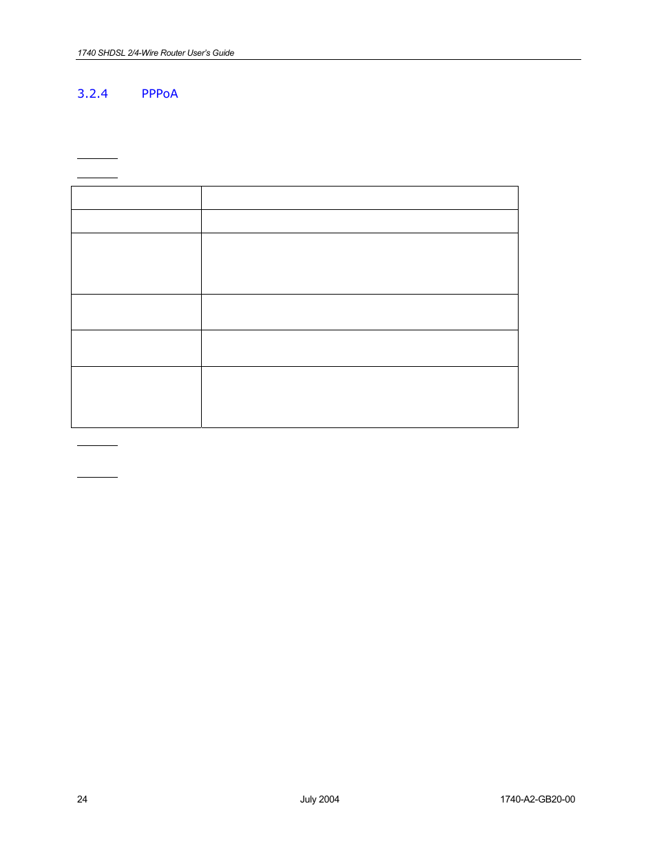 Pppoa | Paradyne 1740 SHDSL User Manual | Page 24 / 74