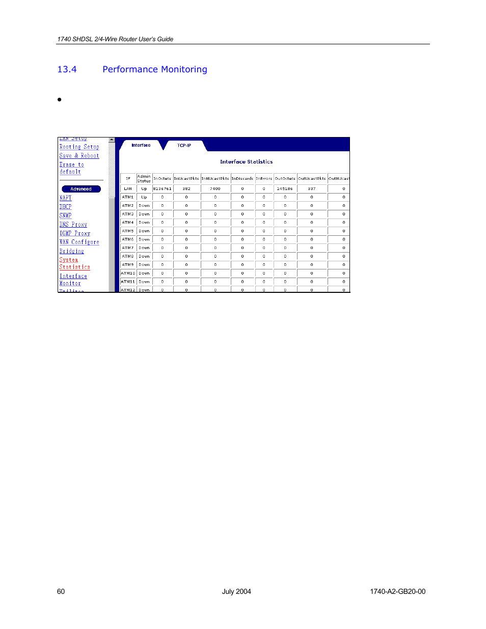 Performance monitoring | Paradyne 1740 SHDSL User Manual | Page 60 / 74