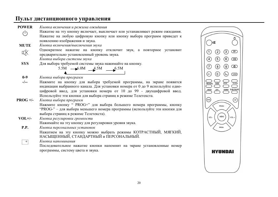 Hyundai H-TV2100PF User Manual | Page 20 / 30