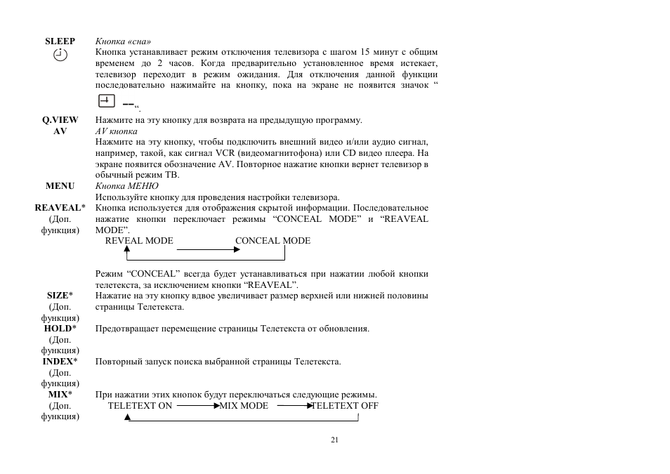 Hyundai H-TV2100PF User Manual | Page 21 / 30