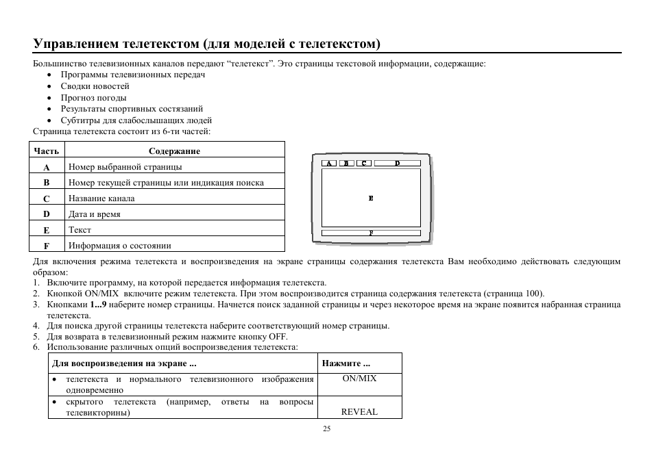 Hyundai H-TV2100PF User Manual | Page 25 / 30