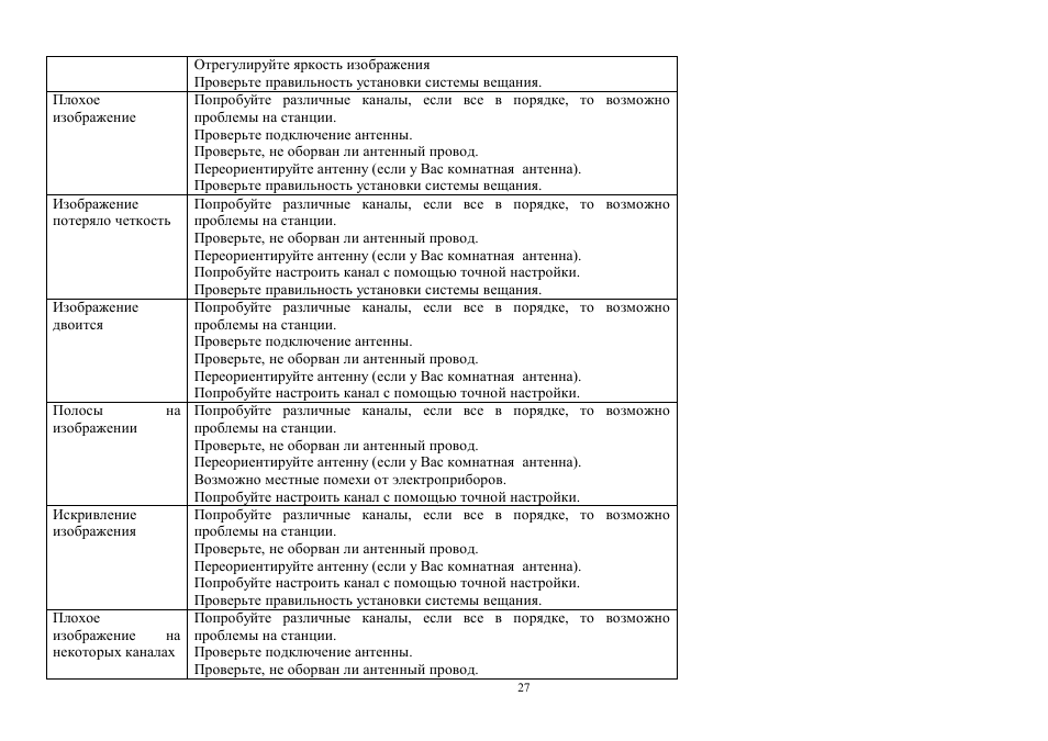 Hyundai H-TV2100PF User Manual | Page 27 / 30