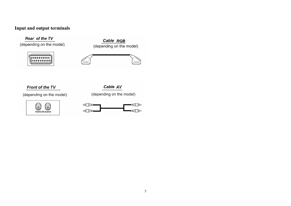 Hyundai H-TV2100PF User Manual | Page 5 / 30