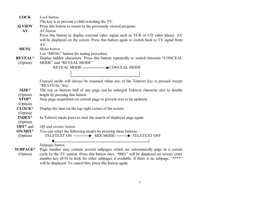 Hyundai H-TV2100PF User Manual | Page 7 / 30