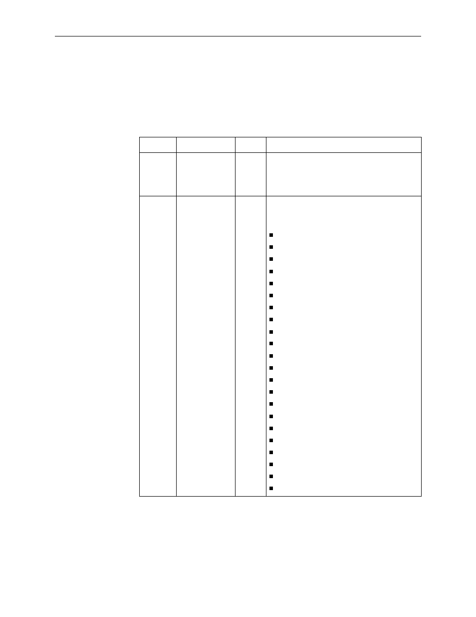 Led descriptions | Paradyne 9128-II User Manual | Page 164 / 400