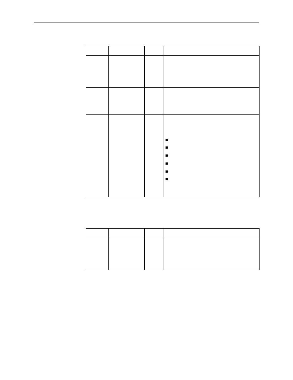 Table 5-2, network, dsx, or pri interface leds, Table 5-3, user data port led | Paradyne 9128-II User Manual | Page 166 / 400