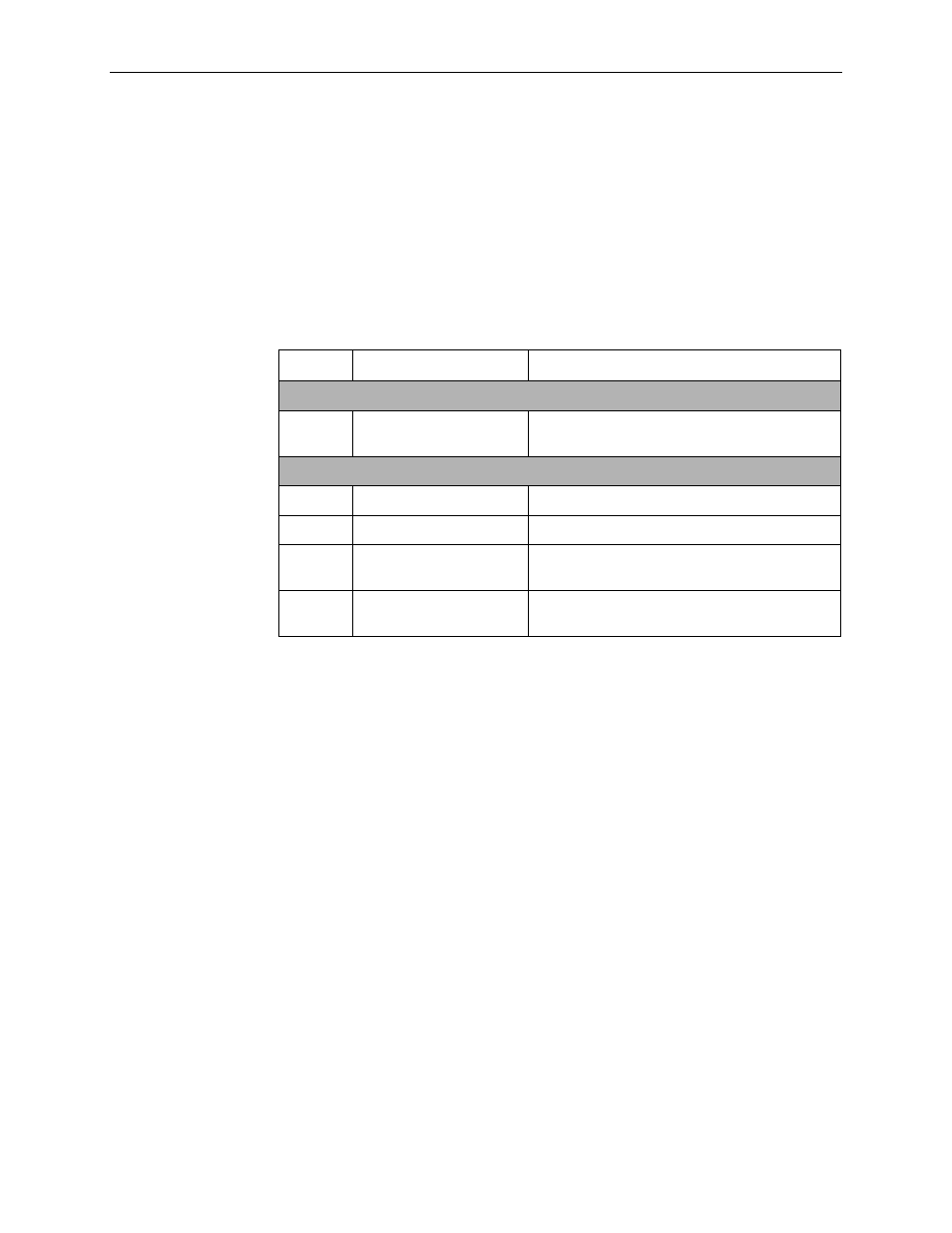 Control lead descriptions | Paradyne 9128-II User Manual | Page 167 / 400