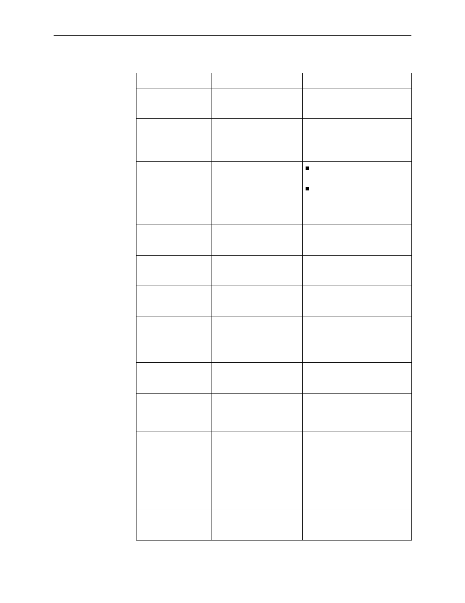 Paradyne 9128-II User Manual | Page 169 / 400