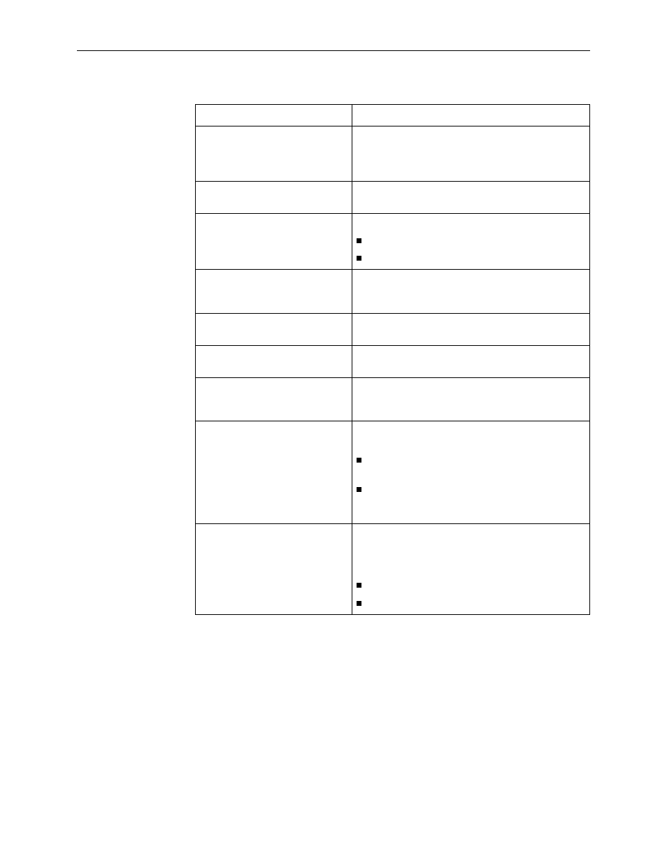 Paradyne 9128-II User Manual | Page 178 / 400