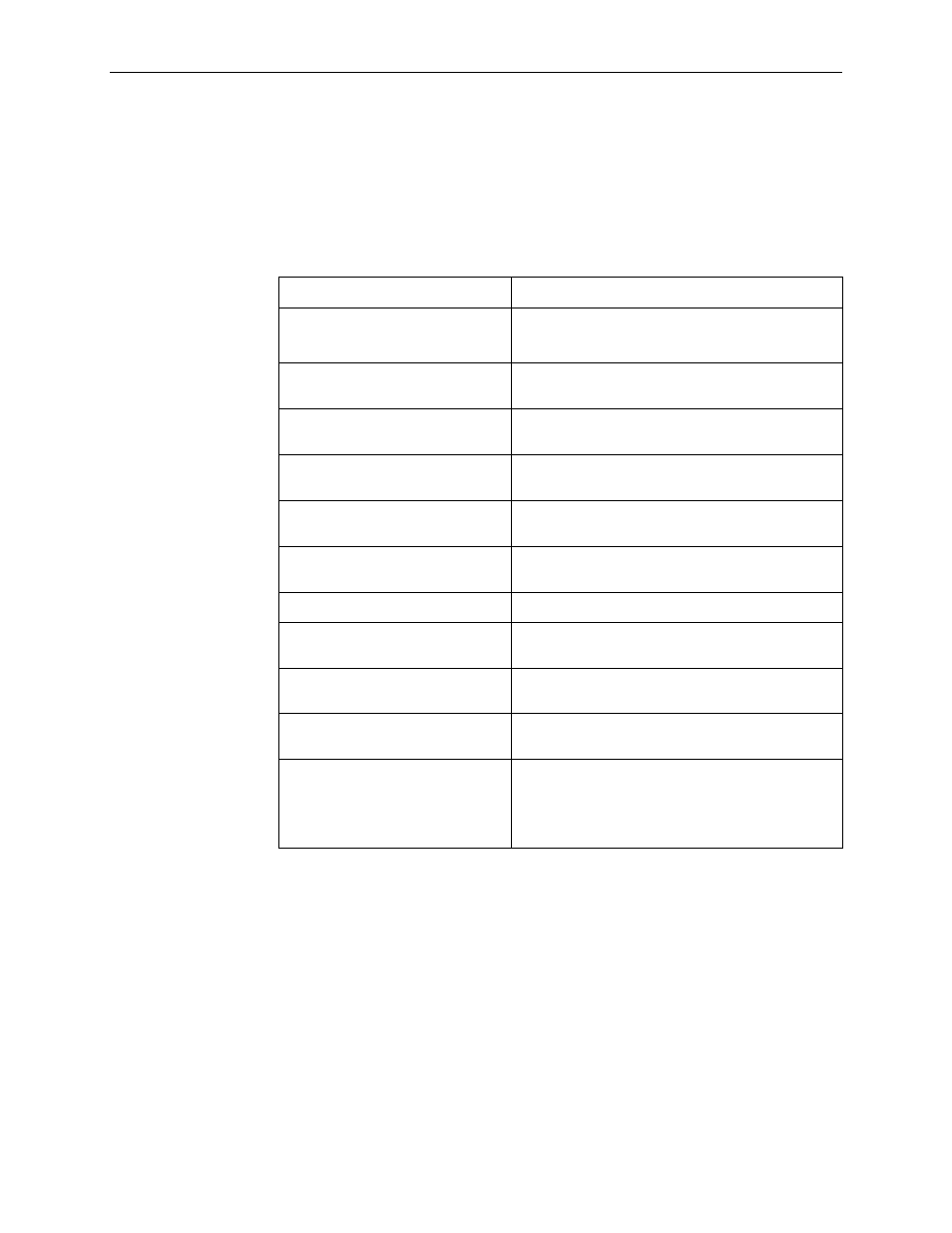 Test status messages, Table 5-8 | Paradyne 9128-II User Manual | Page 183 / 400