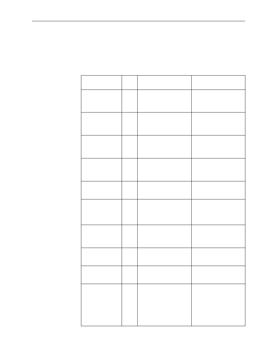 Table 5-13, most recent, And previous cause value messages | Paradyne 9128-II User Manual | Page 198 / 400