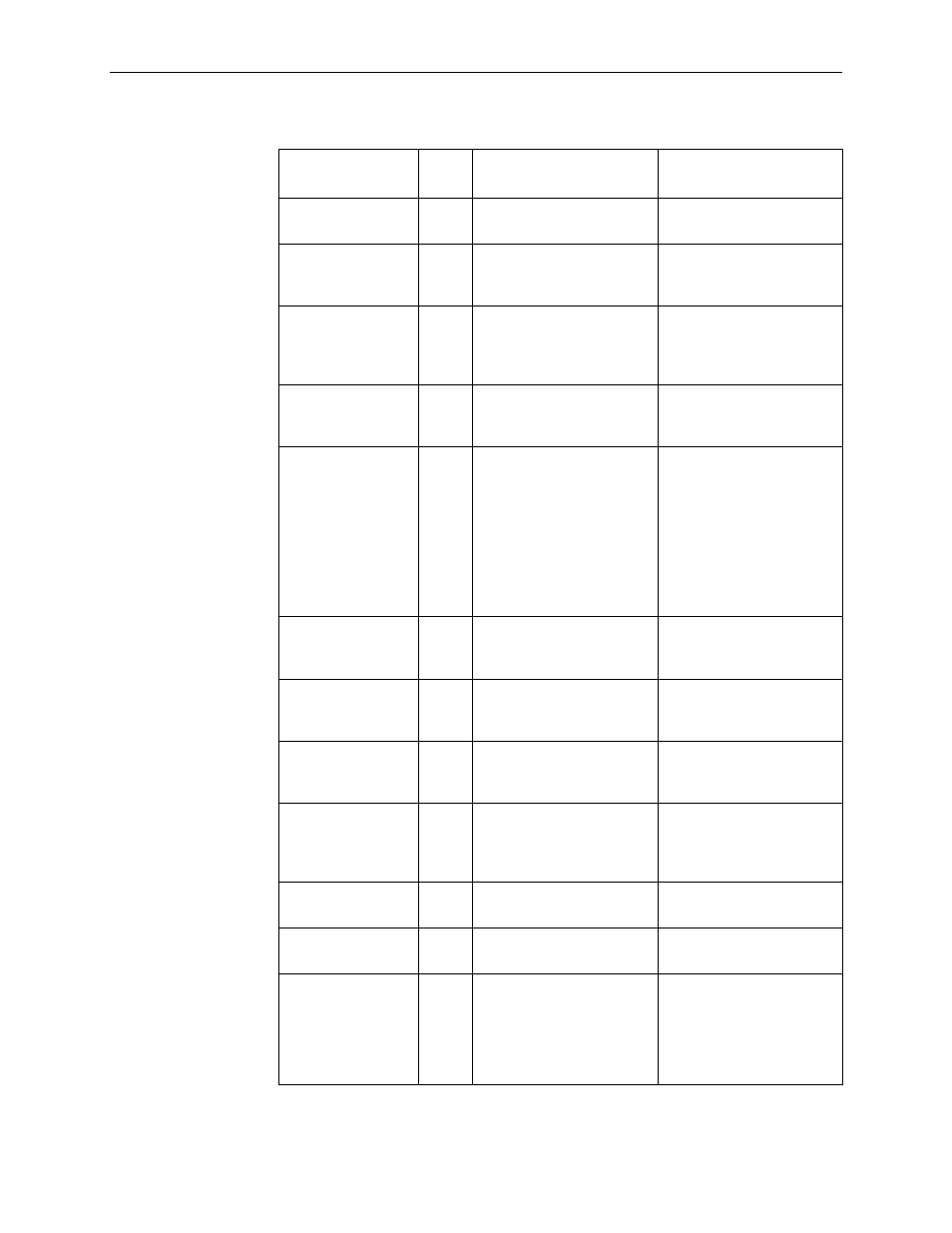 Paradyne 9128-II User Manual | Page 200 / 400