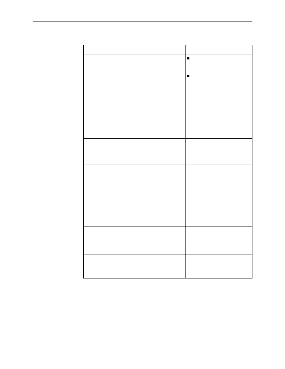 Paradyne 9128-II User Manual | Page 244 / 400