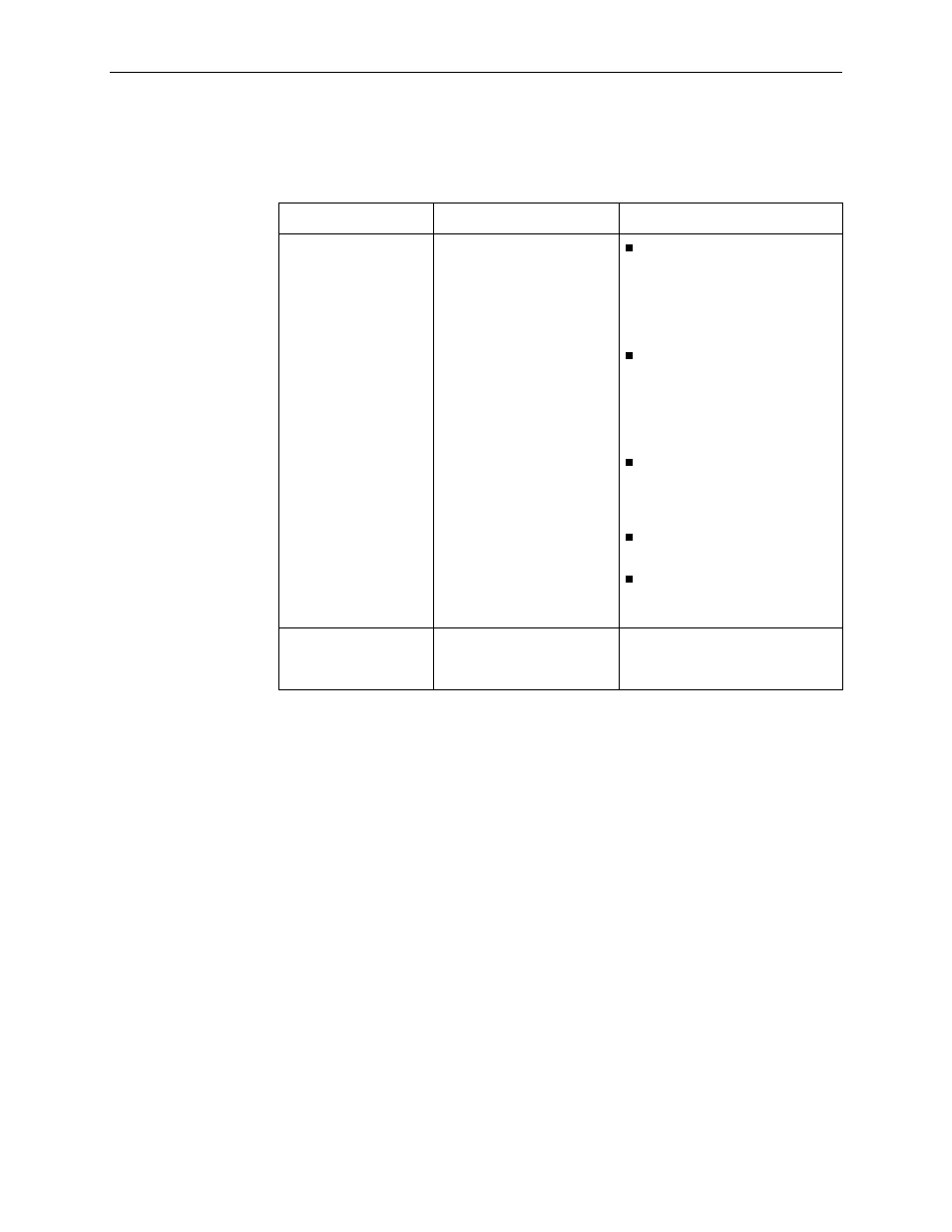 Isdn dbm problems | Paradyne 9128-II User Manual | Page 253 / 400