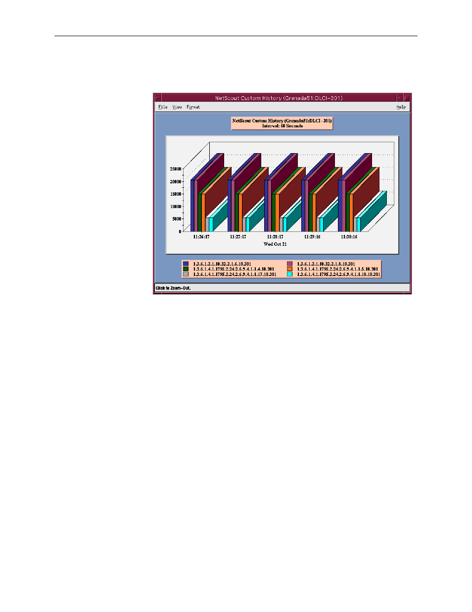 Monitoring the agent using netscout manager plus | Paradyne 9128-II User Manual | Page 304 / 400