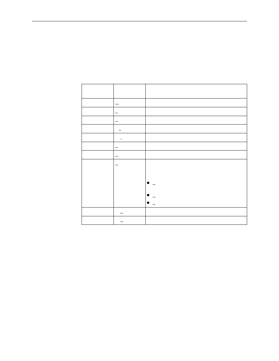 Function keys | Paradyne 9128-II User Manual | Page 31 / 400