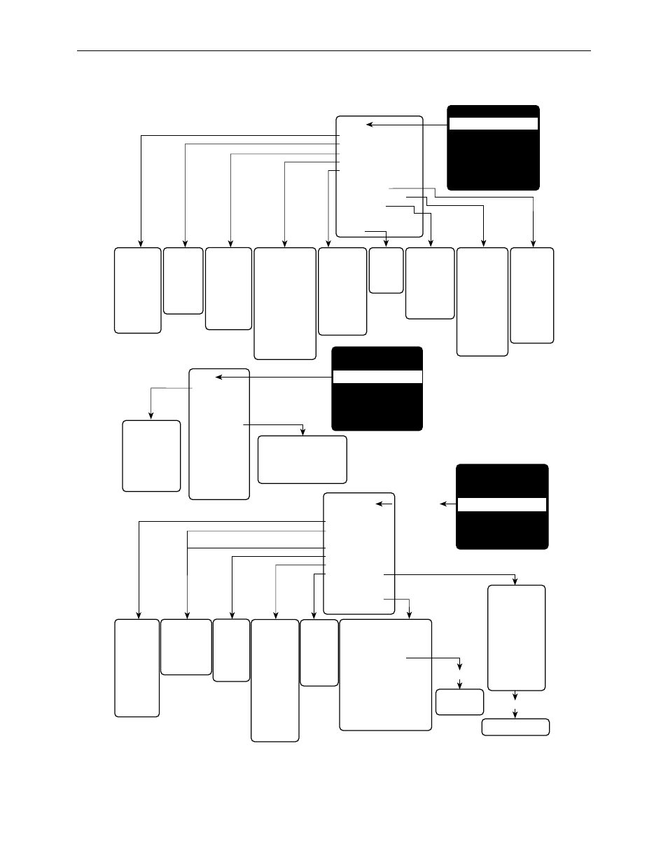 Status, Test, Configuration | Paradyne 9128-II User Manual | Page 320 / 400