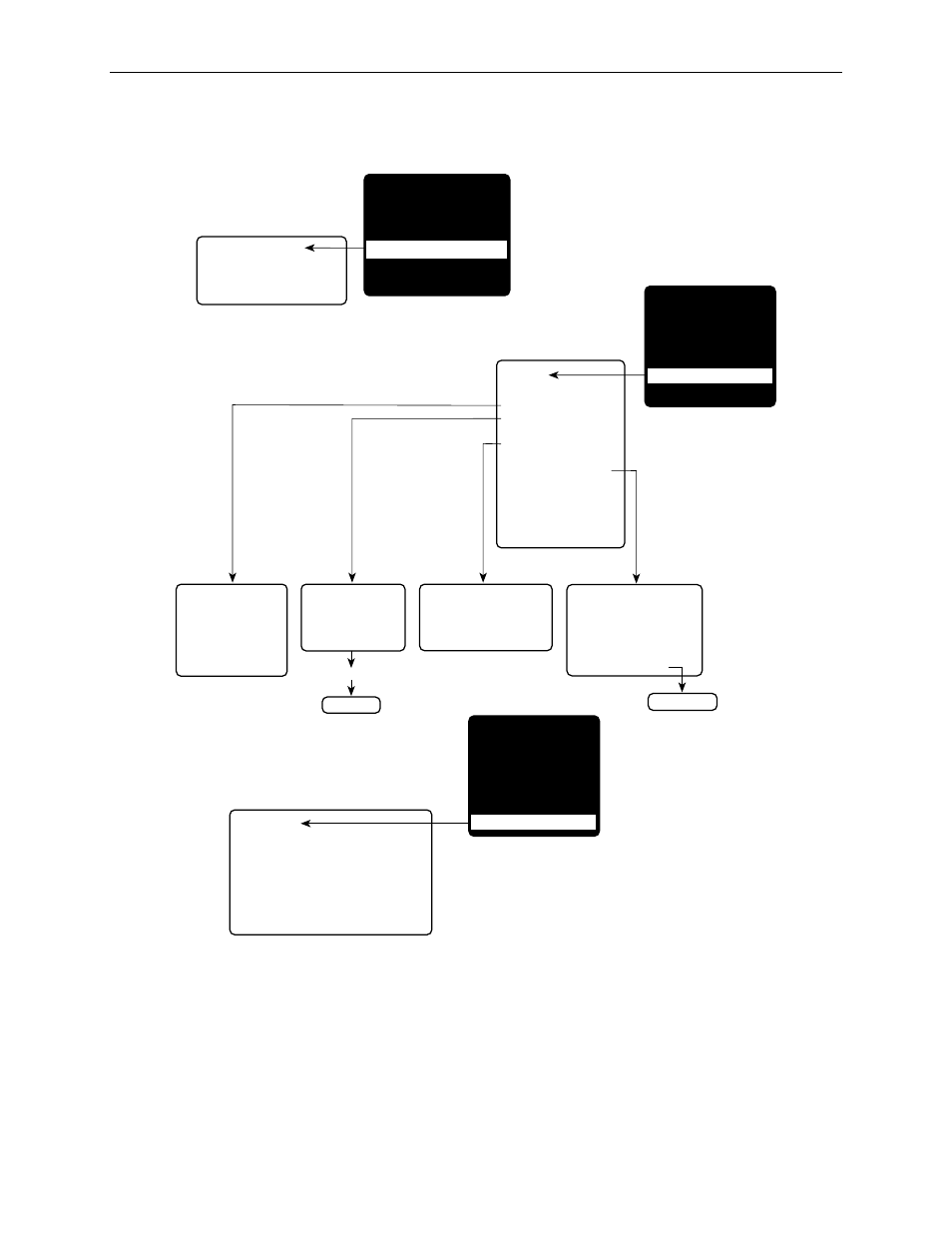 Framesaver slv 9128 and 9128-ii menu hierarchy | Paradyne 9128-II User Manual | Page 321 / 400
