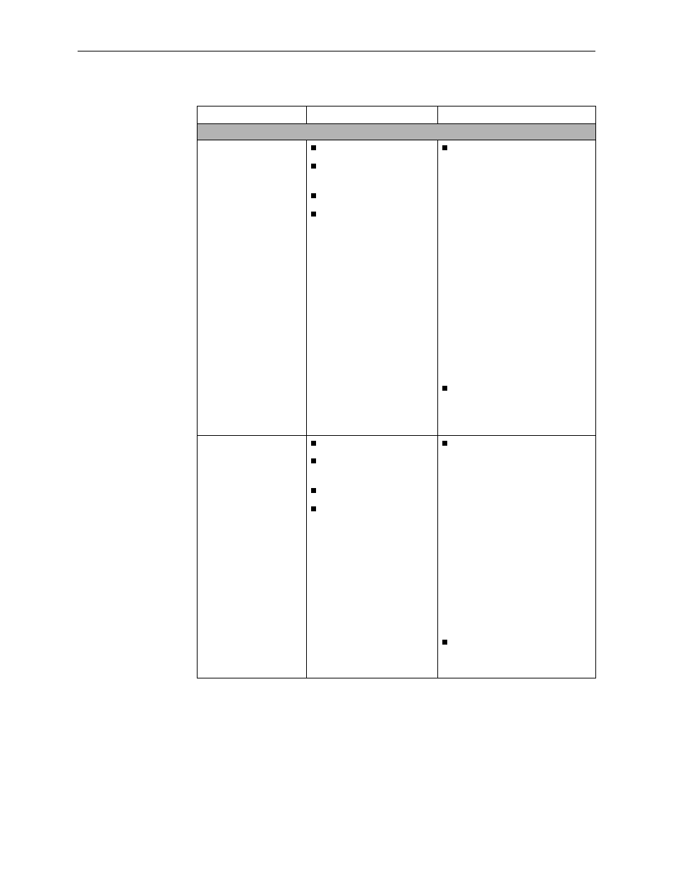 Table b-6, linkup and linkdown, Variable-bindings | Paradyne 9128-II User Manual | Page 333 / 400