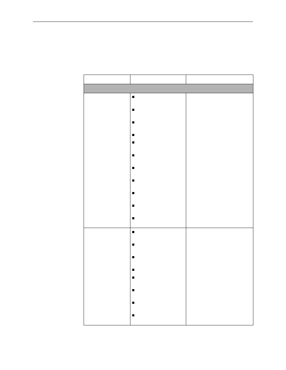 Trap: dialcontrol, B-17 | Paradyne 9128-II User Manual | Page 339 / 400