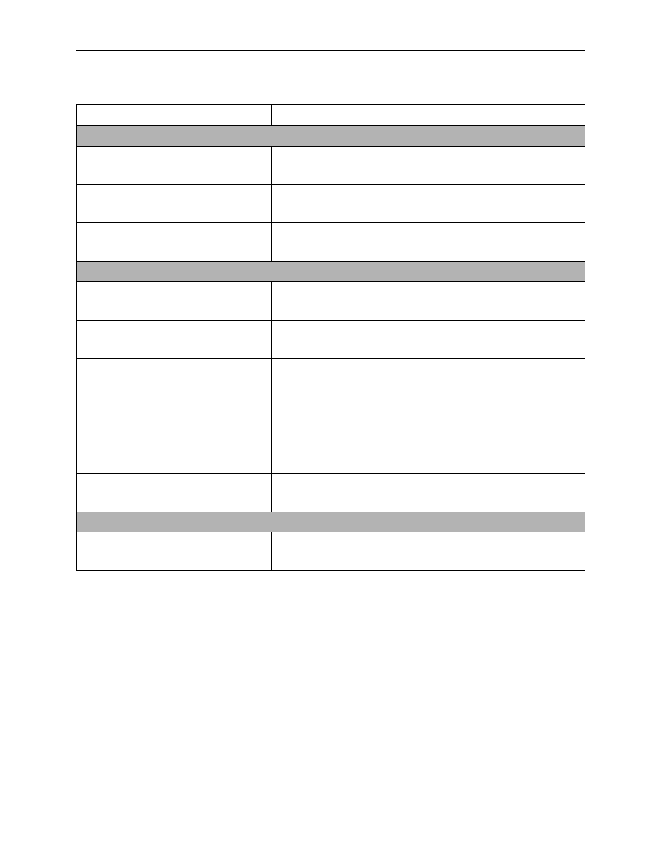 Table b-15, history oid cross-reference | Paradyne 9128-II User Manual | Page 349 / 400