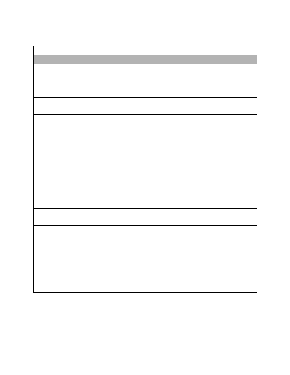 Paradyne 9128-II User Manual | Page 351 / 400