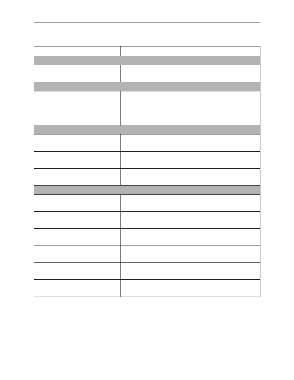 Paradyne 9128-II User Manual | Page 352 / 400