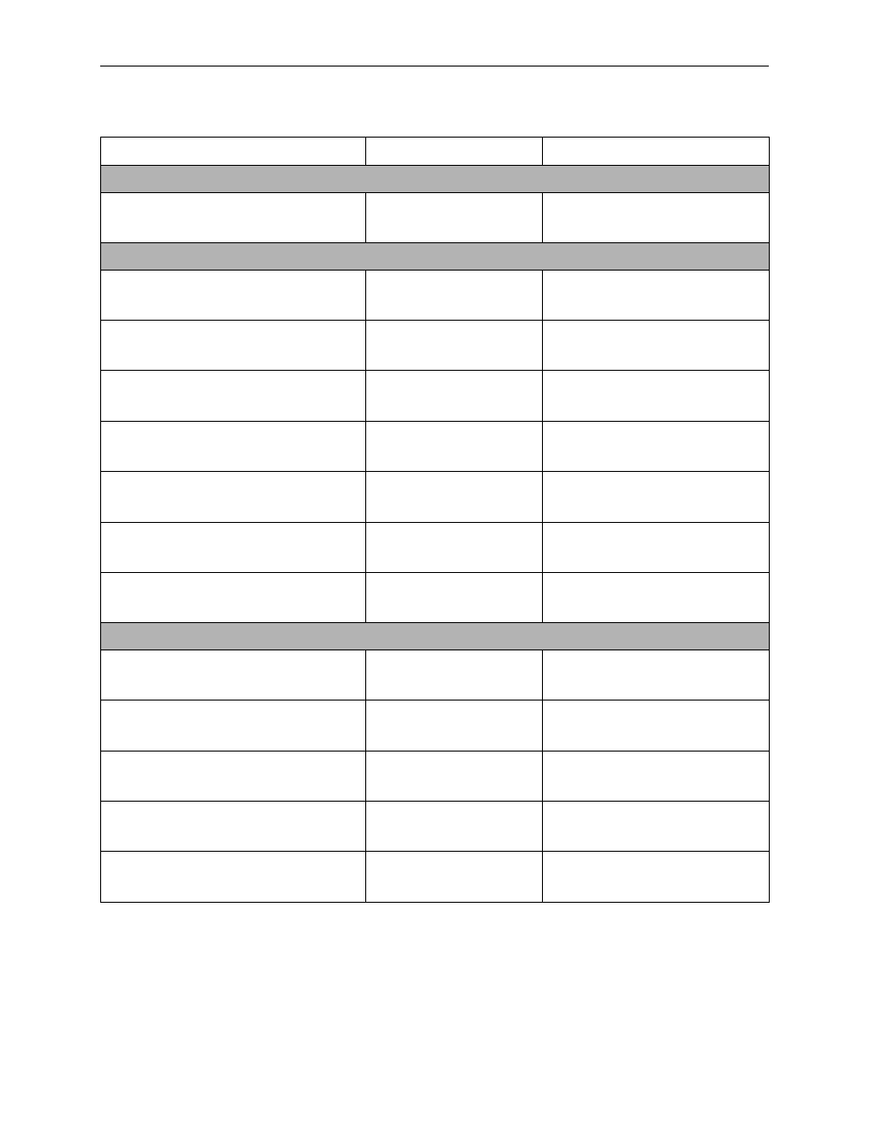 Table b-16, alarm oid cross-reference | Paradyne 9128-II User Manual | Page 354 / 400