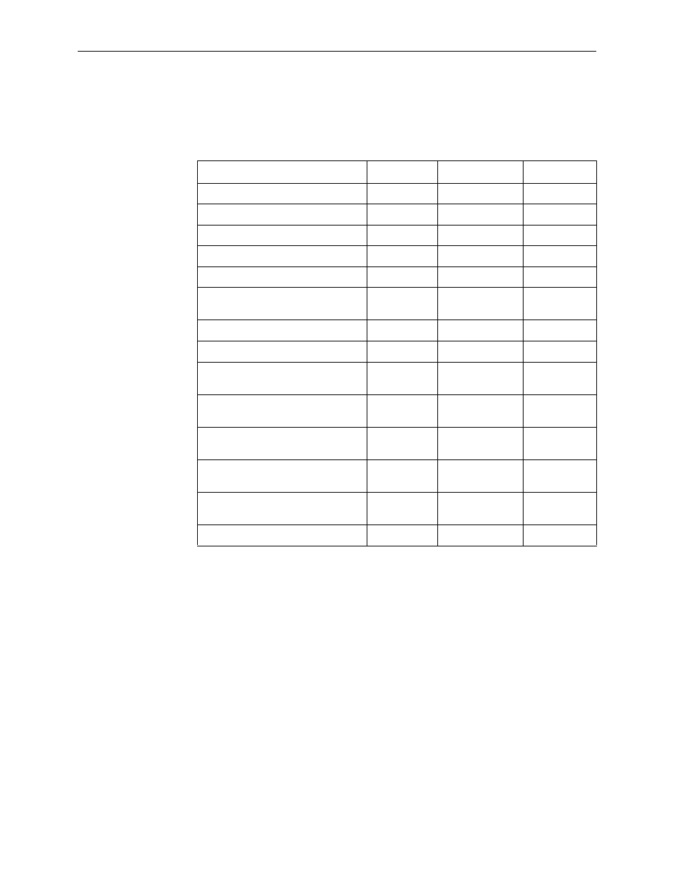 Dte port connector, C-10 | Paradyne 9128-II User Manual | Page 366 / 400