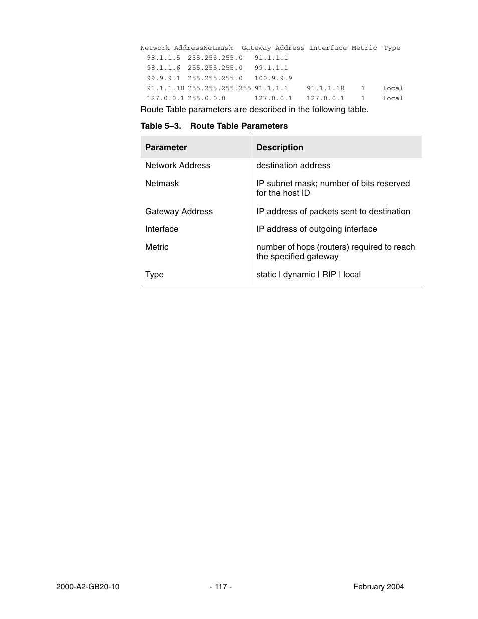 Paradyne JetFusion Integrated Access Device User Manual | Page 136 / 297