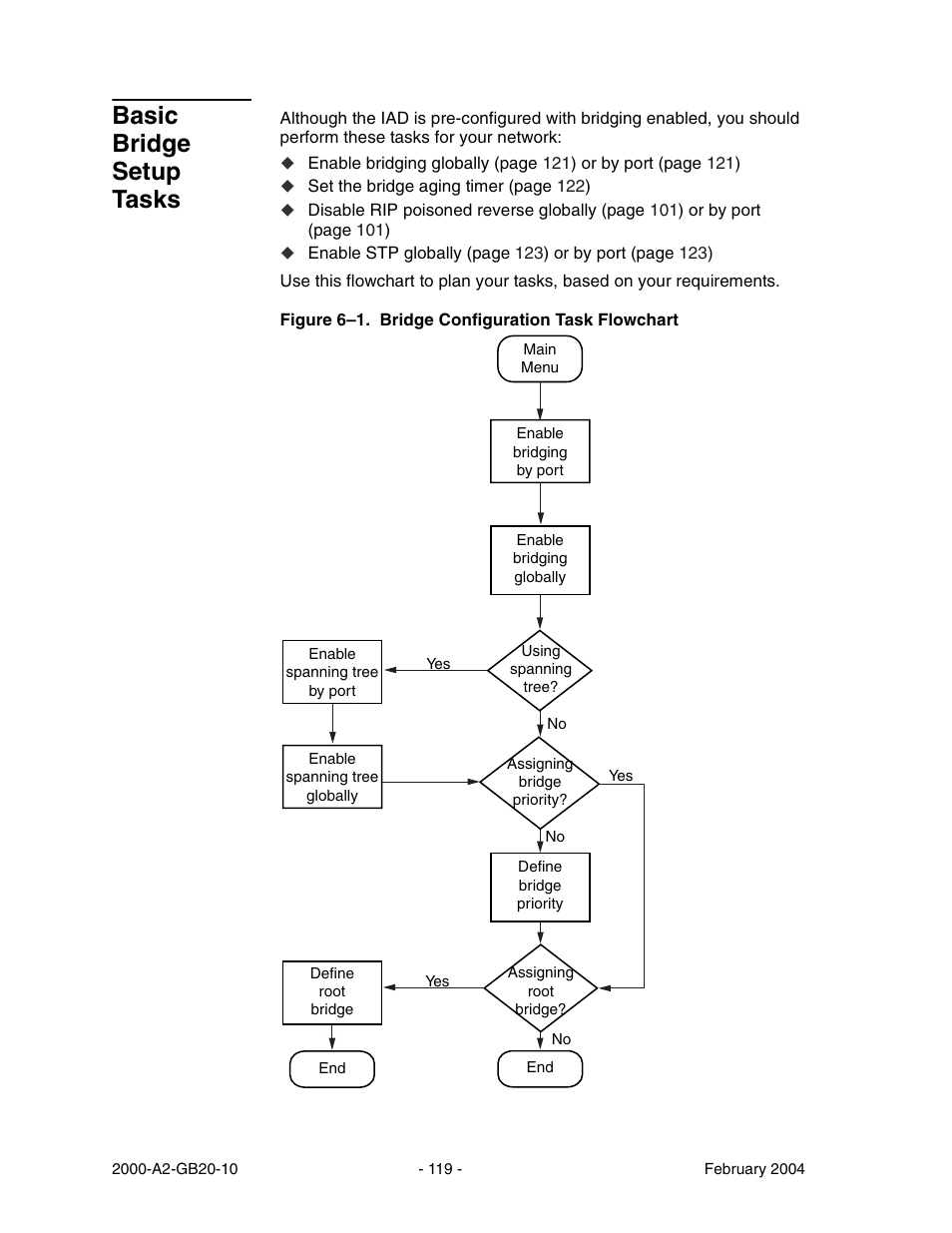 Basic bridge setup tasks | Paradyne JetFusion Integrated Access Device User Manual | Page 138 / 297