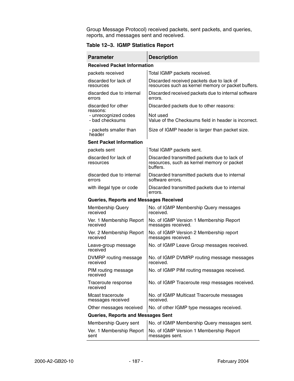 Table 12–3 | Paradyne JetFusion Integrated Access Device User Manual | Page 206 / 297