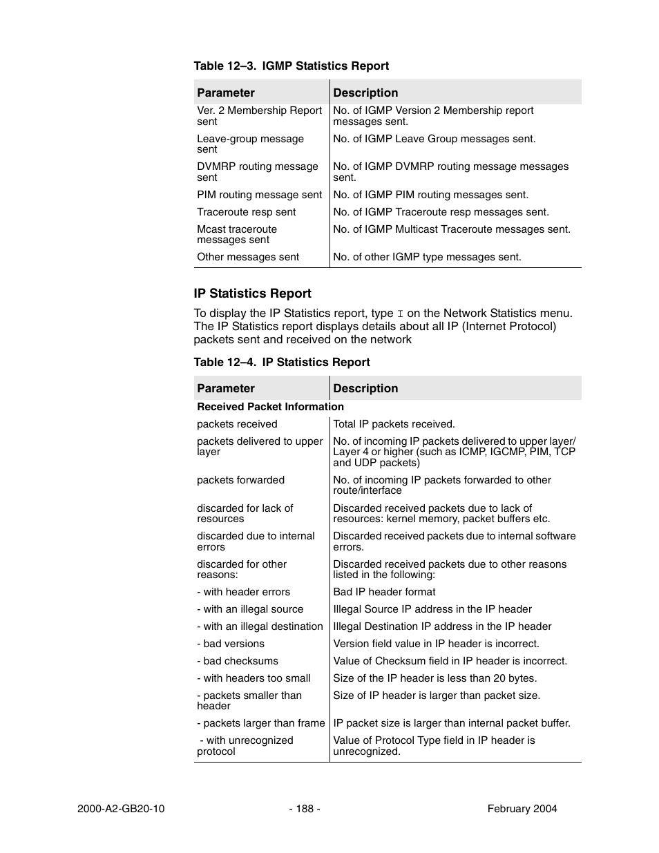 Table 12–4 | Paradyne JetFusion Integrated Access Device User Manual | Page 207 / 297