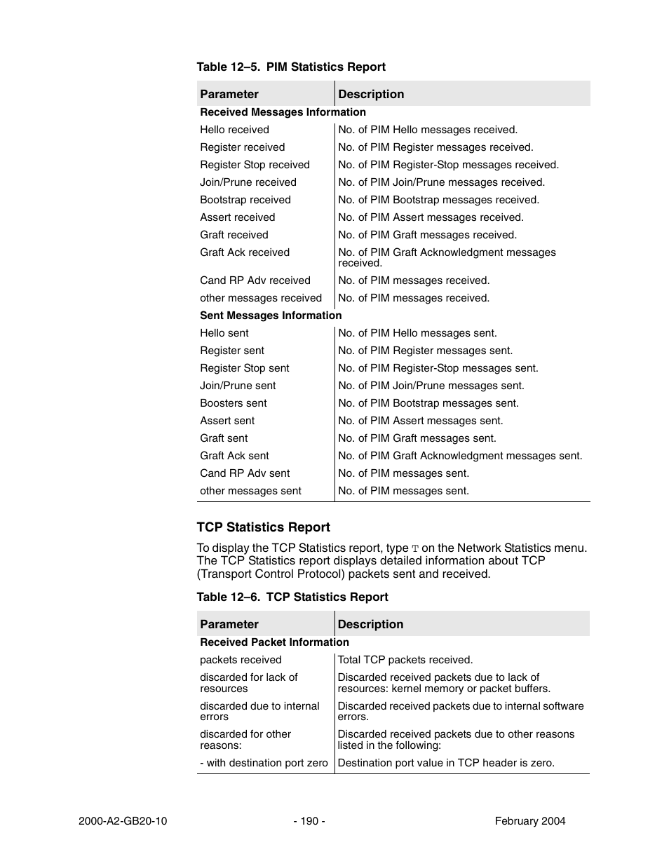 Table 12–6 | Paradyne JetFusion Integrated Access Device User Manual | Page 209 / 297