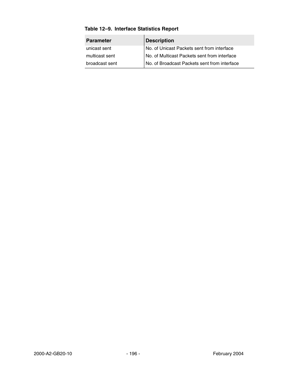 Paradyne JetFusion Integrated Access Device User Manual | Page 215 / 297